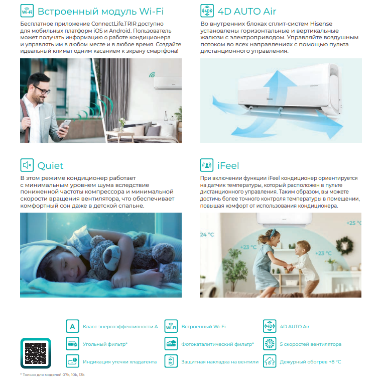 Особенности и преимущества модели Hisense AS-07UW4RYRKJ00