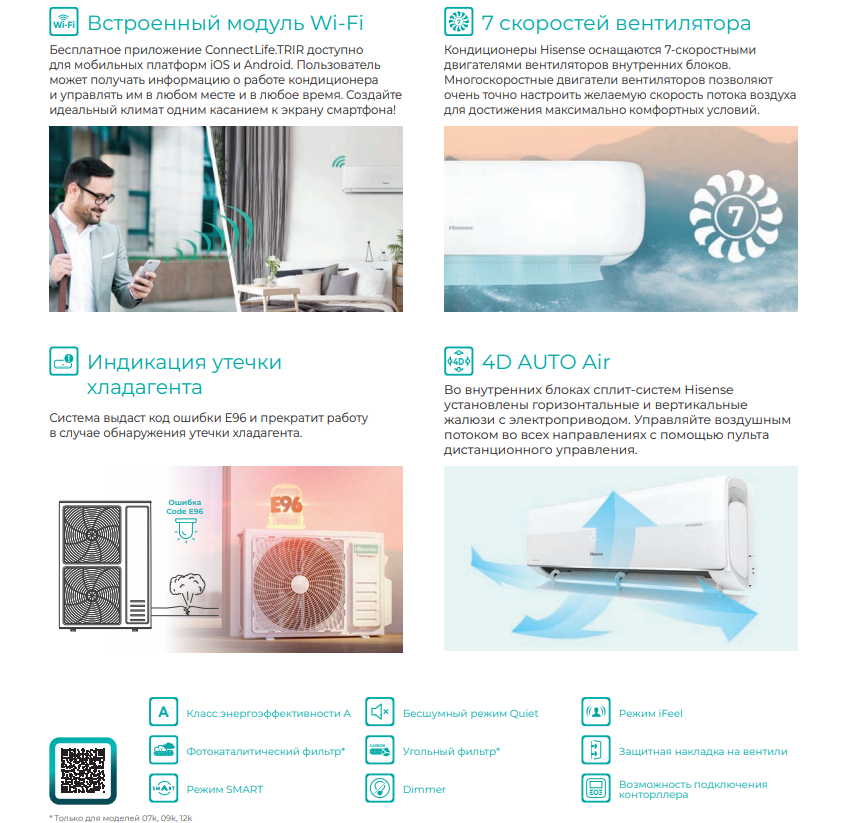 Преимущества и особенности Hisense VIBE Classic A