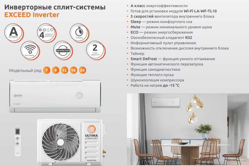 Преимущества Ultima Comfort ECD-I12PN