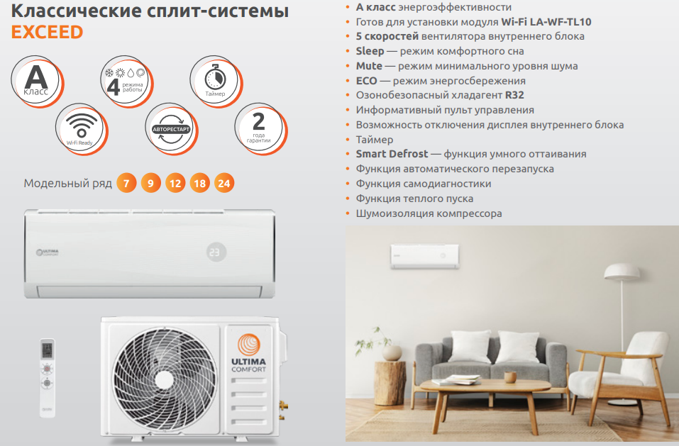 Сплит-система Ultima Comfort ECD-12PN