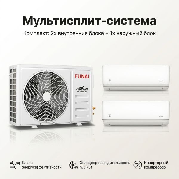Комплект мультисплит-системы Funai Kadzoku Shinkirigami Wi-Fi RAM-I-KD30HP.W02/S × 2 шт. + RAM-I-2SKG50HP.02/U