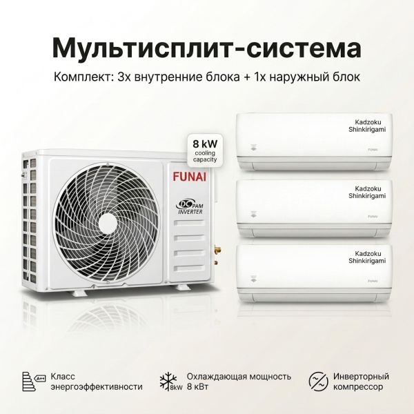 Комплект мультисплит-системы Funai Kadzoku Shinkirigami Wi-Fi RAM-I-KD35HP.W02/S × 3 шт. + RAM-I-2SKG80HP.02/U